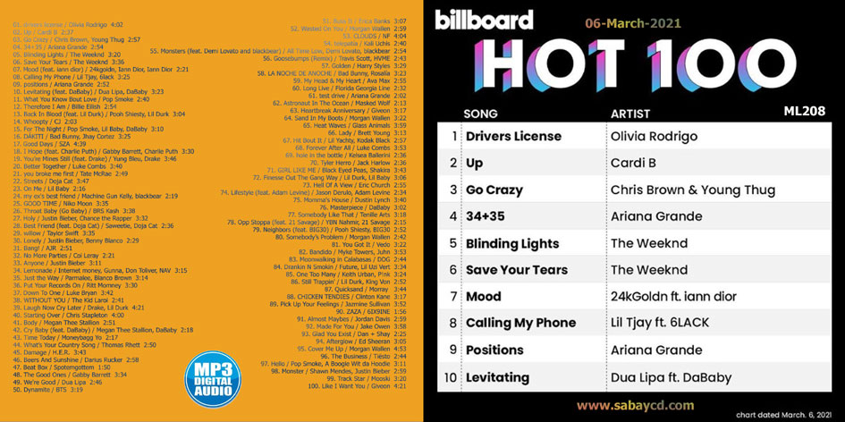 Va Billboard 100 Singles Chart 3 June 2017