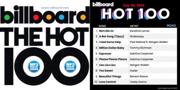 Billboard_m343