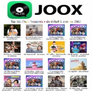 joox-ml239