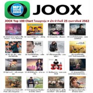 joox26Feb2018